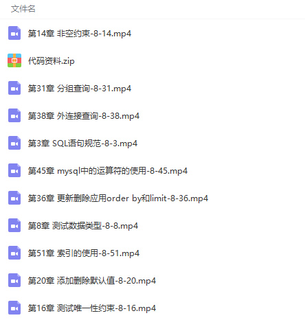 MySQL数据库项目完整实战视频教程